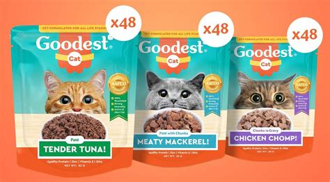 Goodest Cat Food Review .